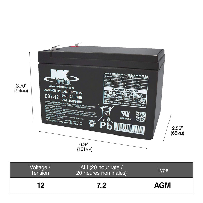Battery 12-Volt 7.2 Ah SLA Battery, F2 Terminal M8K4